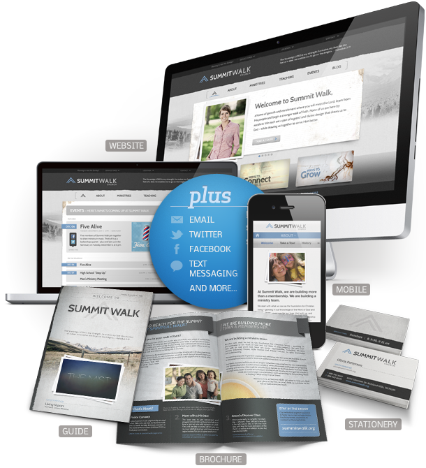 Thrive delivers your message across the Web, social, email, text and print.
